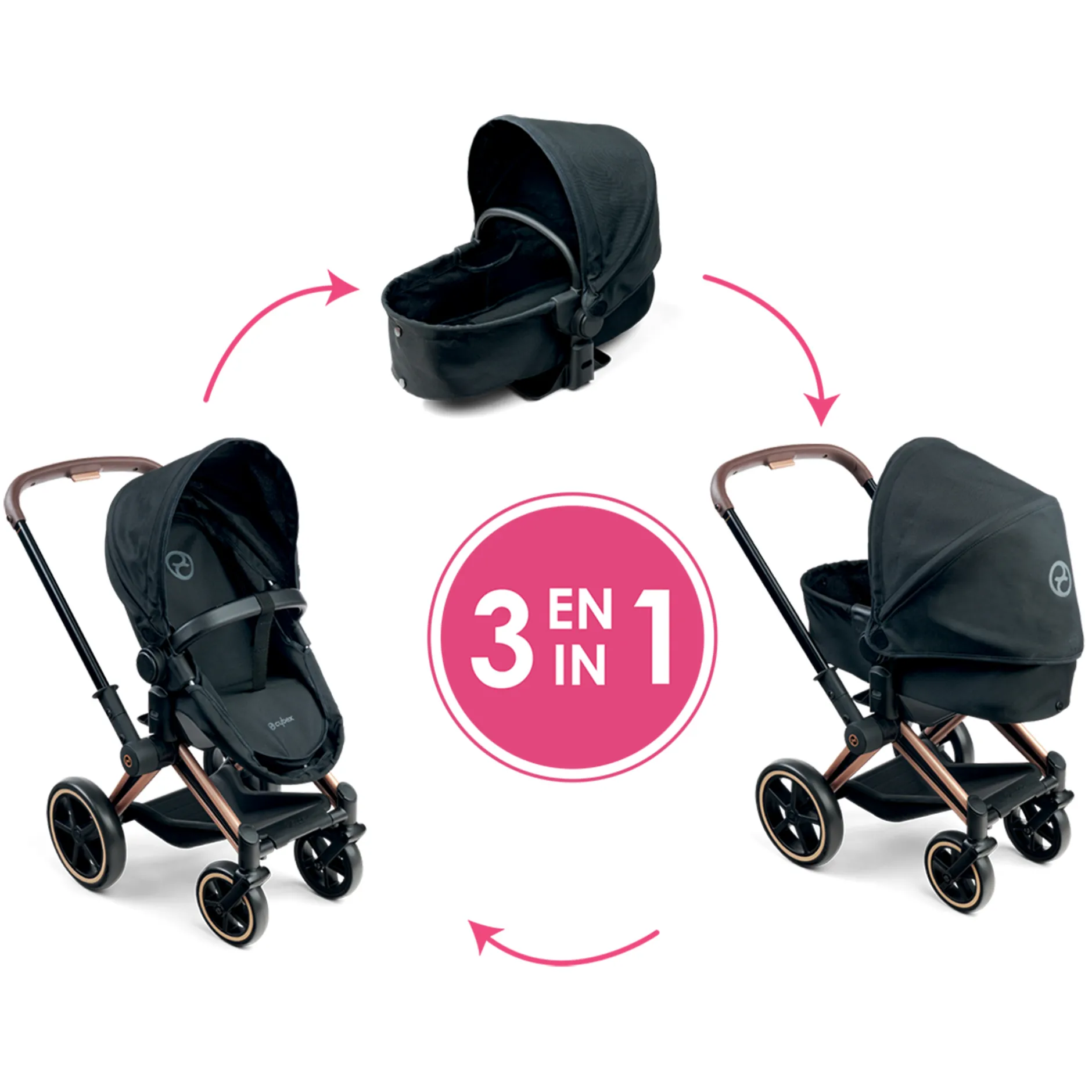 Corolle Poupon Rose et Landau Cybex Noir Best